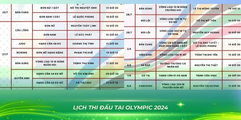 link vip xổ số bình định