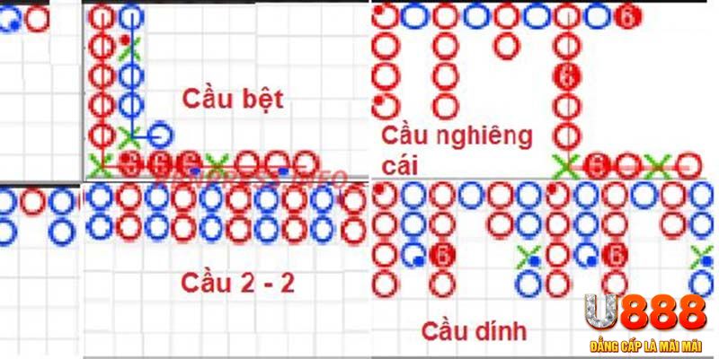 link vip xổ số hà nội hôm nay